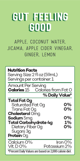 Greens Only Box (Keto)